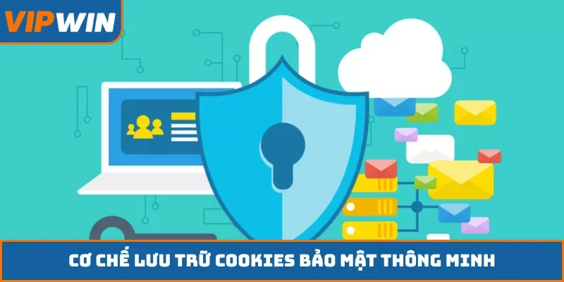 Cơ chế lưu trữ cookies bảo mật thông minh
